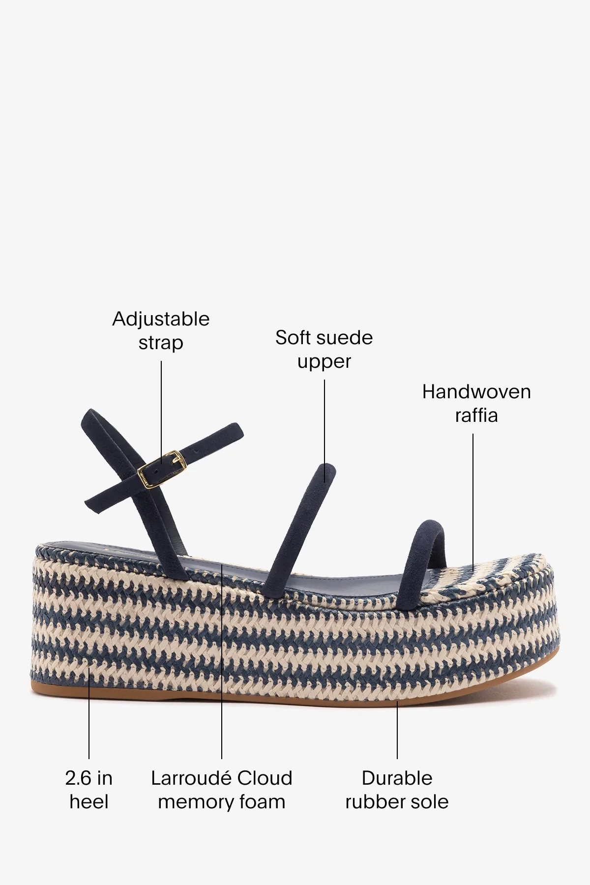 Gio Flatform Navy Suede - Image 5