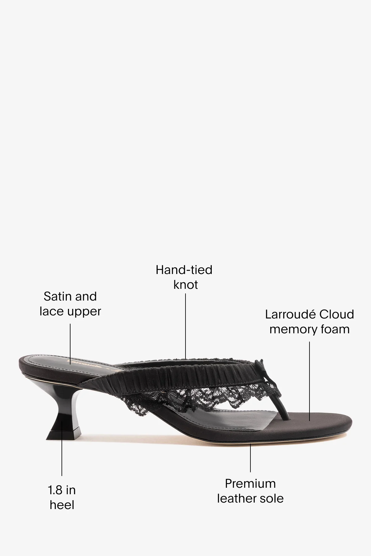 Larroudé x Tanner Fletcher: Gaia Low Lingerie Thong Sandal Black Satin - Image 5