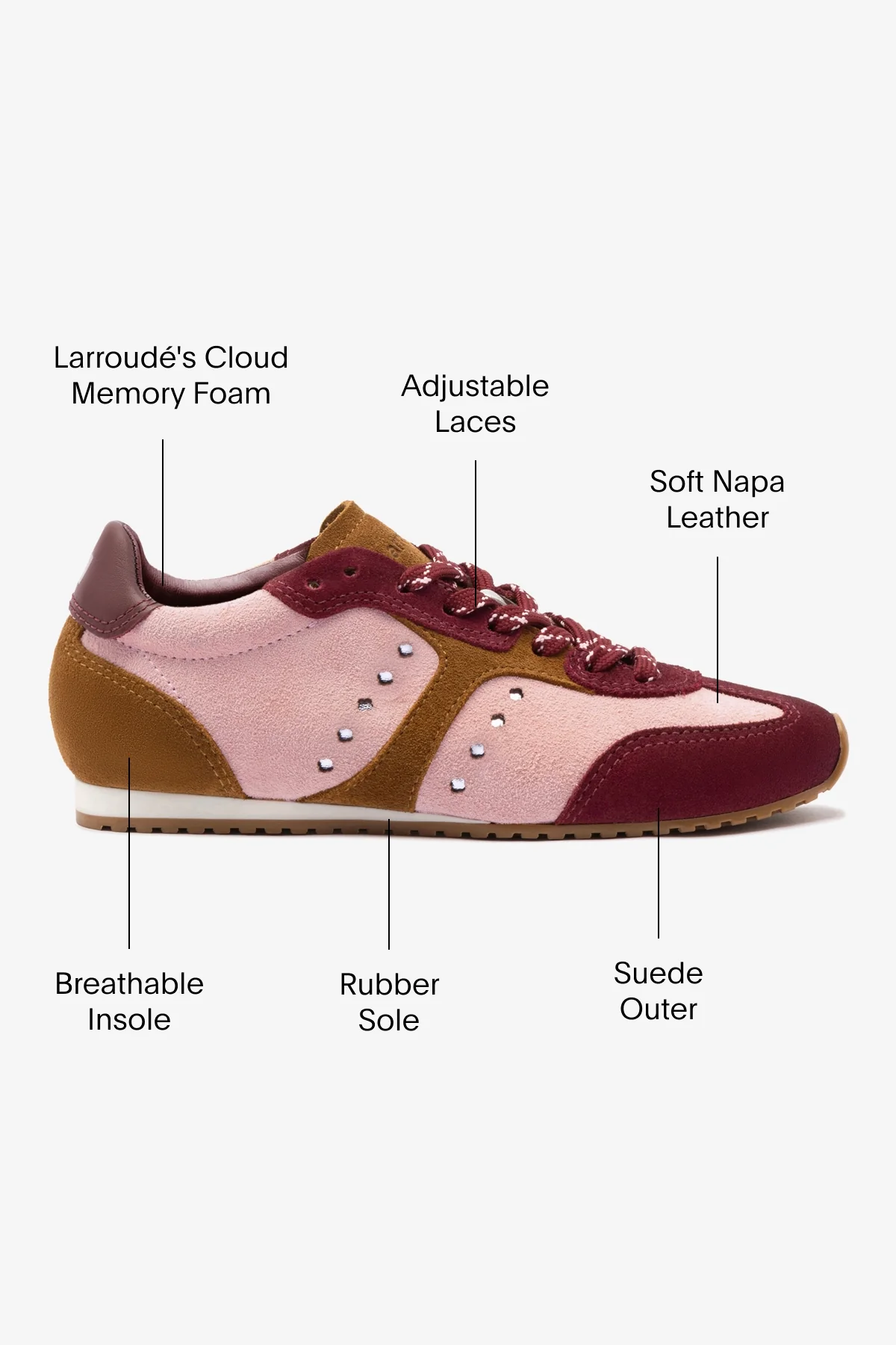 Stella Sneaker In Tulip, Russet and Wine Suede and Silver Metallic Leather - Image 5