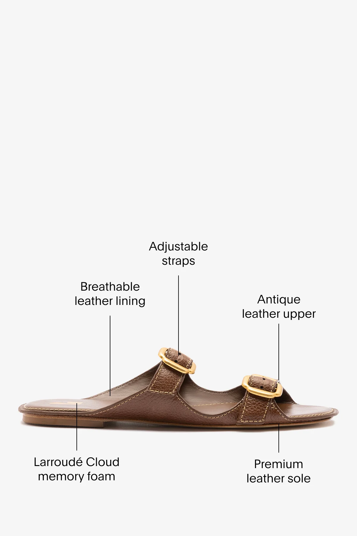 Amalfi Flat Burnt Umber Leather - Image 5