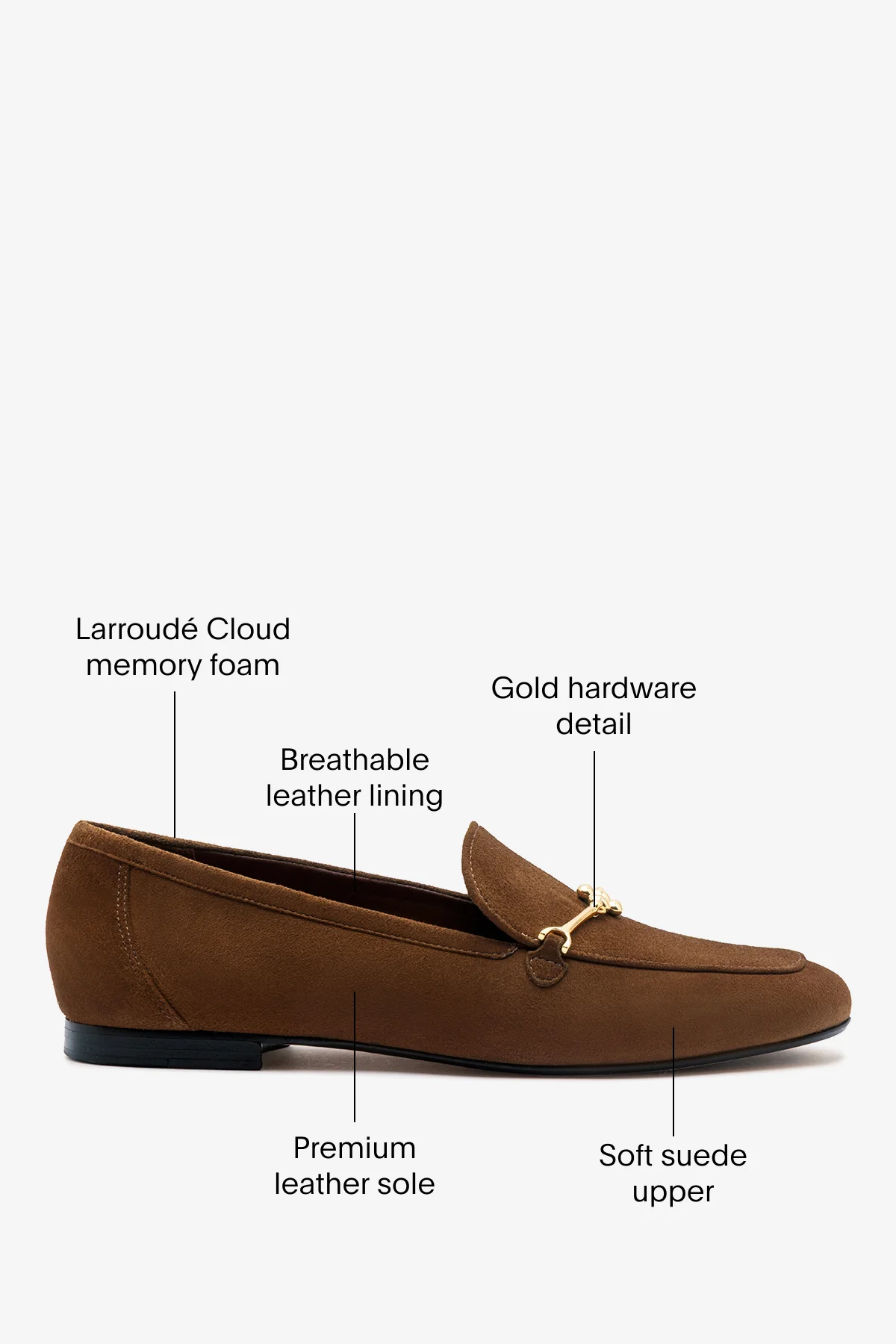 Katherine Loafer Burnt Umber Suede - Image 5