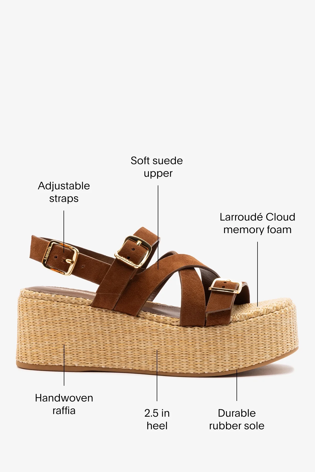 Patti Flatform Burnt Umber Suede - Image 5
