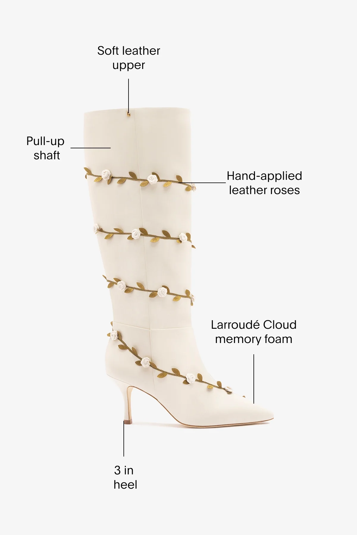 Larroudé x Tanner Fletcher: Kate Mid Rose Vines Boot Ivory Leather - Image 5