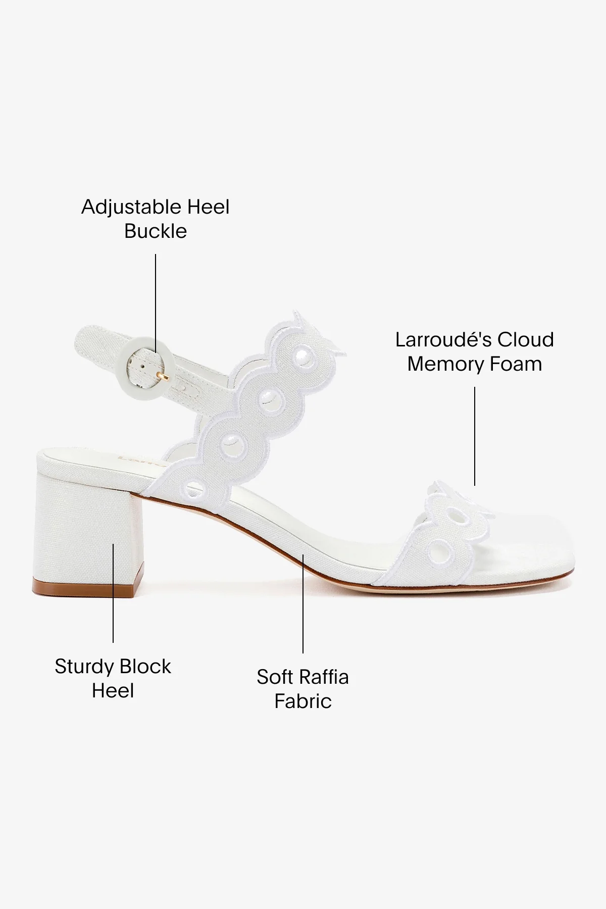Florence Broderie Sandal In White Raffia - Image 5