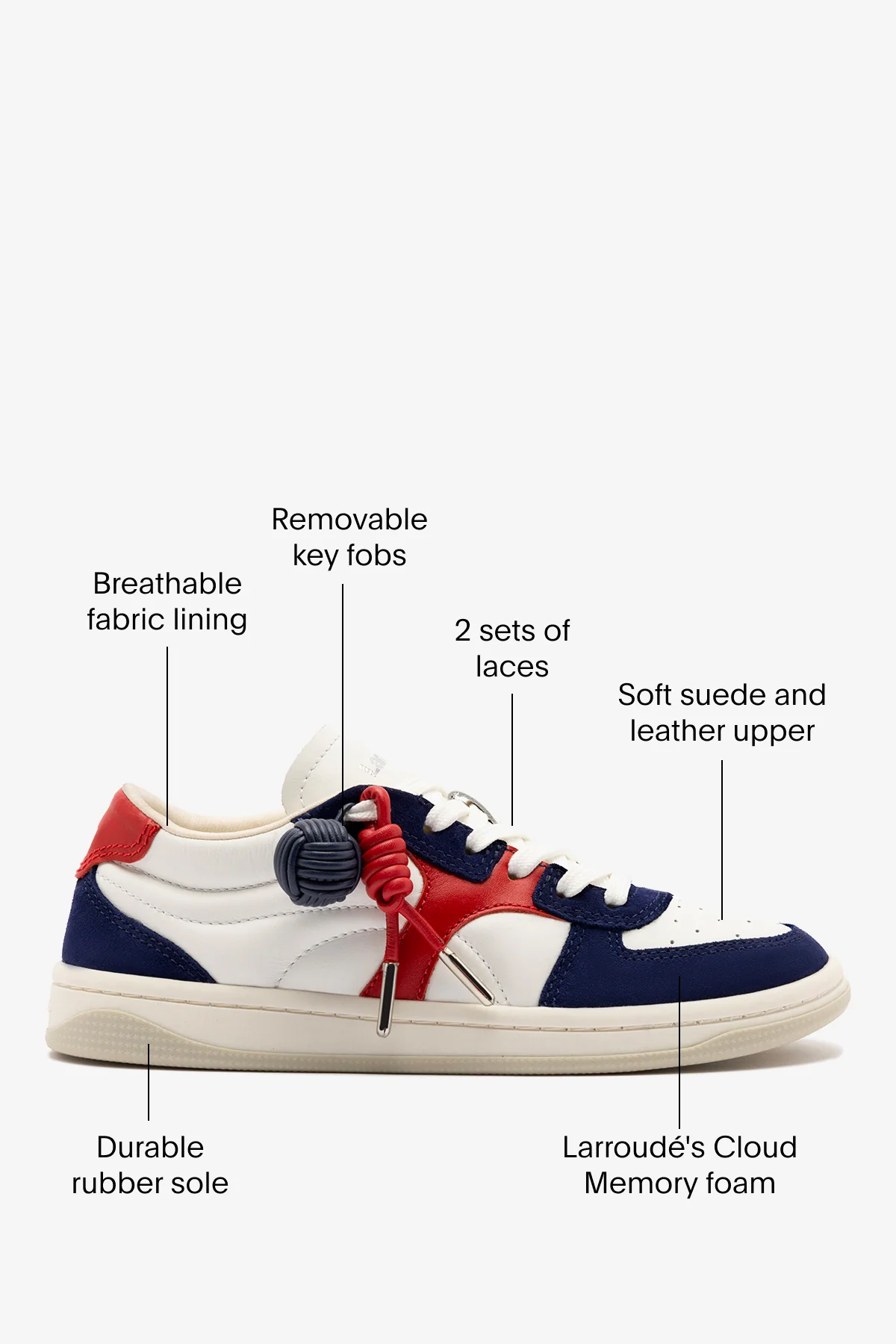 George Sneaker In White and Blood Red Leather and Navy Suede - Image 6