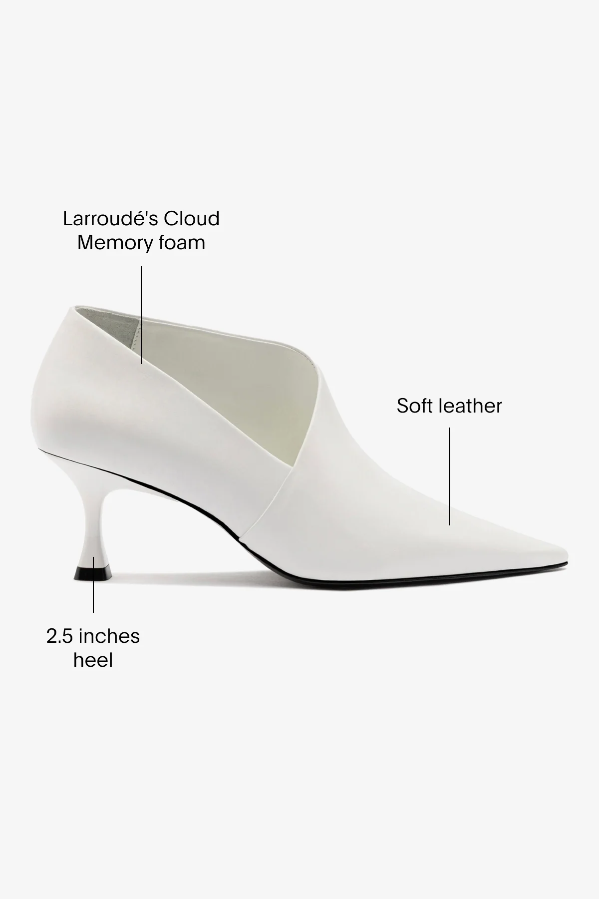 Larroudé by Nicolò B. Vittoria Pump In White Leather - Image 5