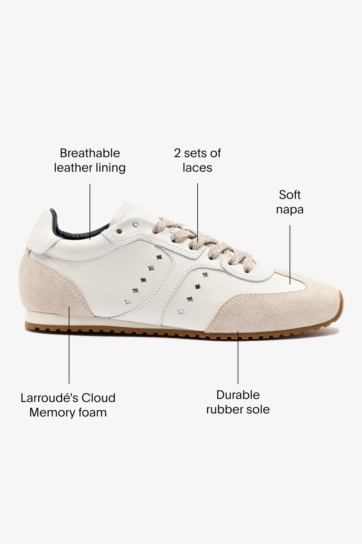 Stella Sneaker In White Leather - Image 6